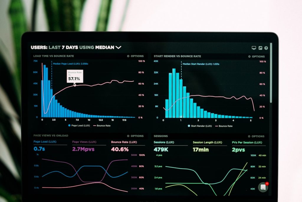 Stats instagram